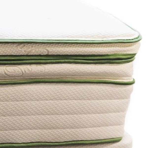 Harvest Green Mattress 2.75" Mattress Topper Wayfair